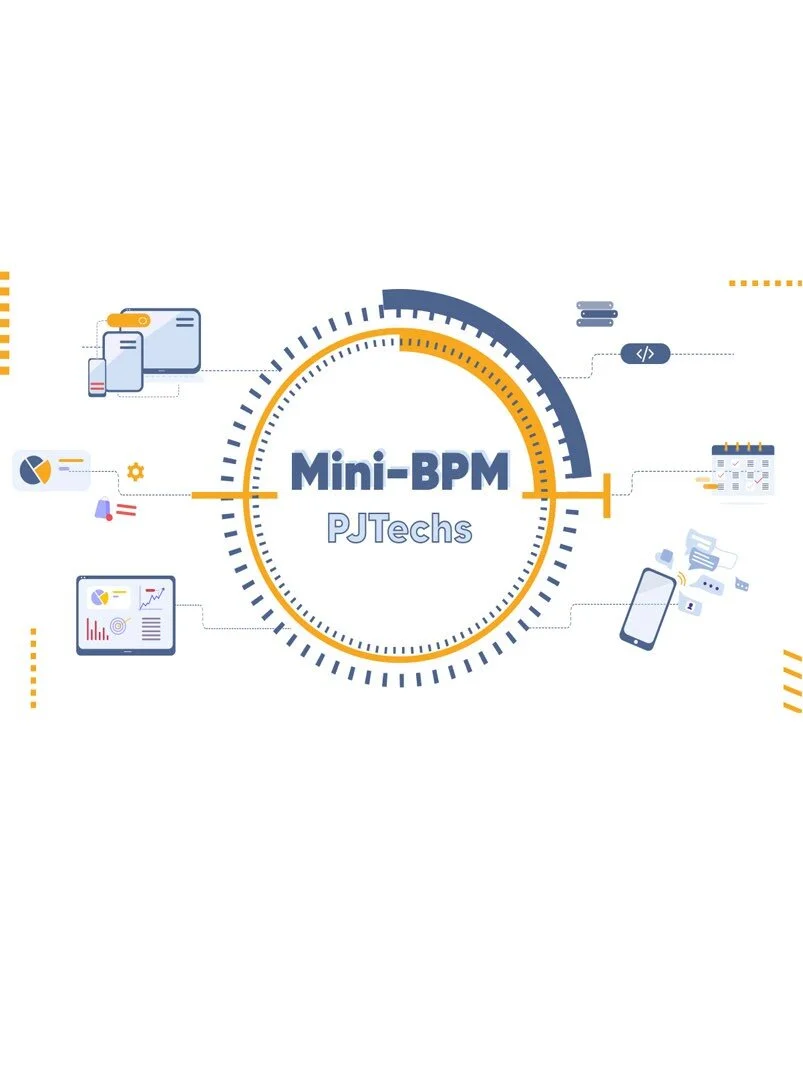 Mã số N2029: Bộ giải pháp mini-BPM tự động hóa và số hóa quy trình nghiệp vụ Doanh nghiệp 