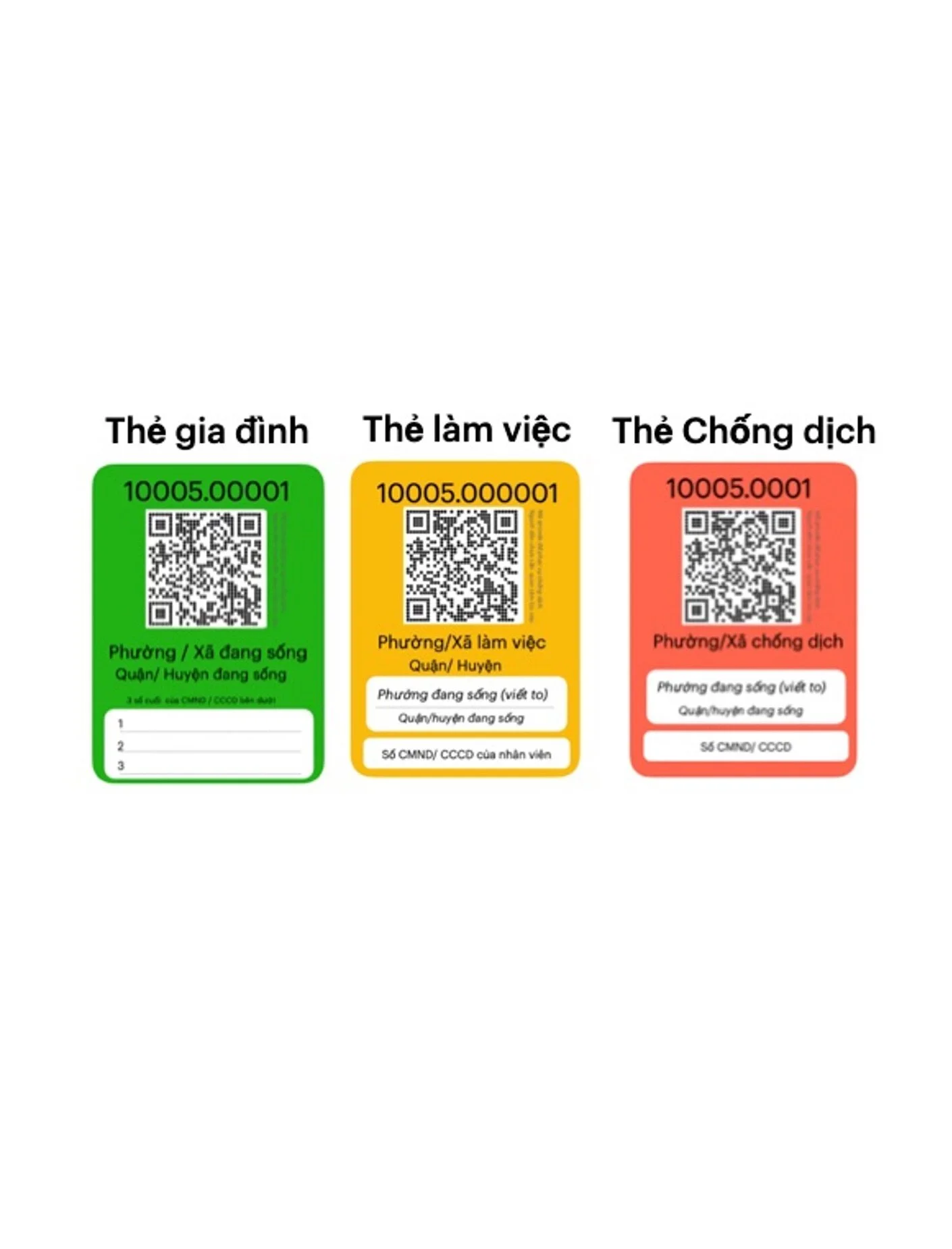 Mã số N2085: Chống dịch và phát triển kinh tế theo Phường/Xã bằng Thẻ Lệnh