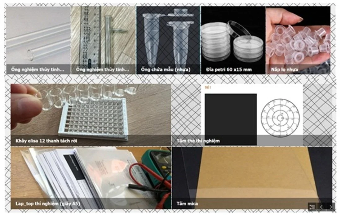 Mã số N2066: Tích hợp Hóa học lượng nhỏ trong dạy học tích cực, dạy học và thiết kế chủ đề STEM ở trường phổ thông