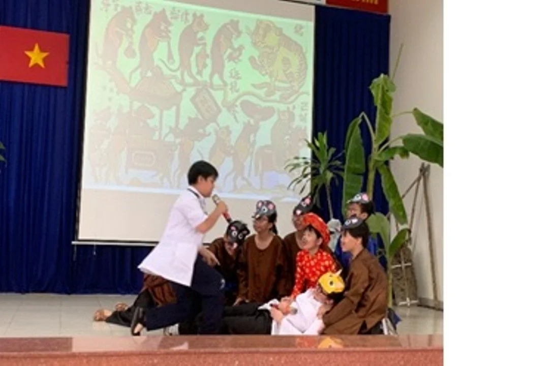 Mã số N2103: Quản lí hoạt động trải nghiệm theo định hướng phát triển năng lực học sinh tại Trường THCS Tân Bình, quận Tân Bình, Thành phố Hồ Chí Minh