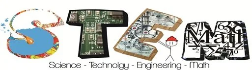 Mã số N2127: Vận dụng phương pháp STEM trong bộ môn tiếng anh ở cấp trung học cơ sở