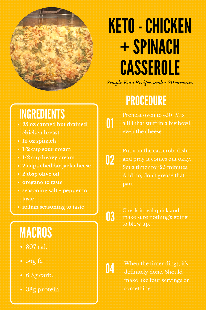 Keto - Chicken and Spinach Casserole (1).png