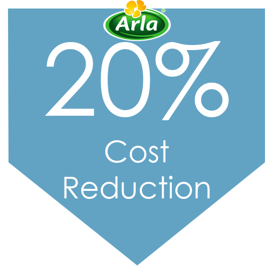 Arla Foods