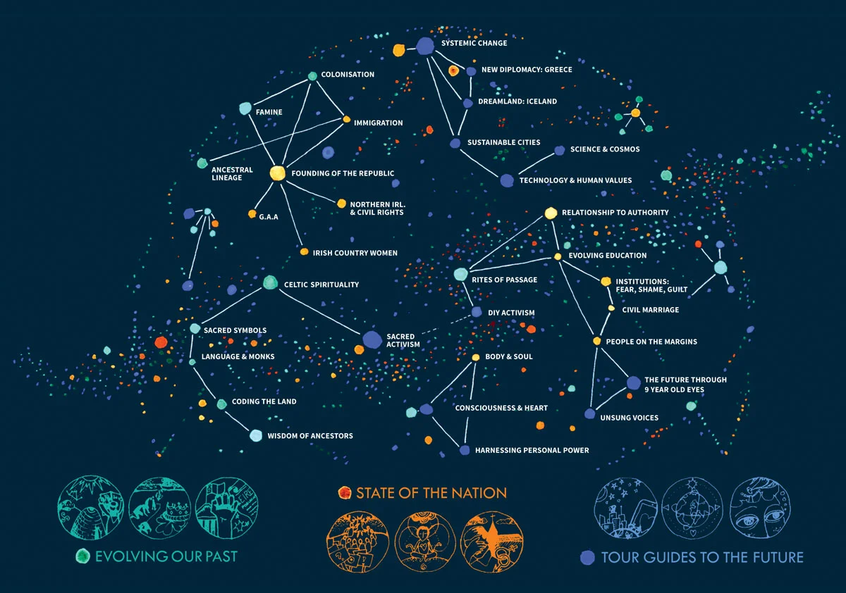 Starmap_with-icons.jpg