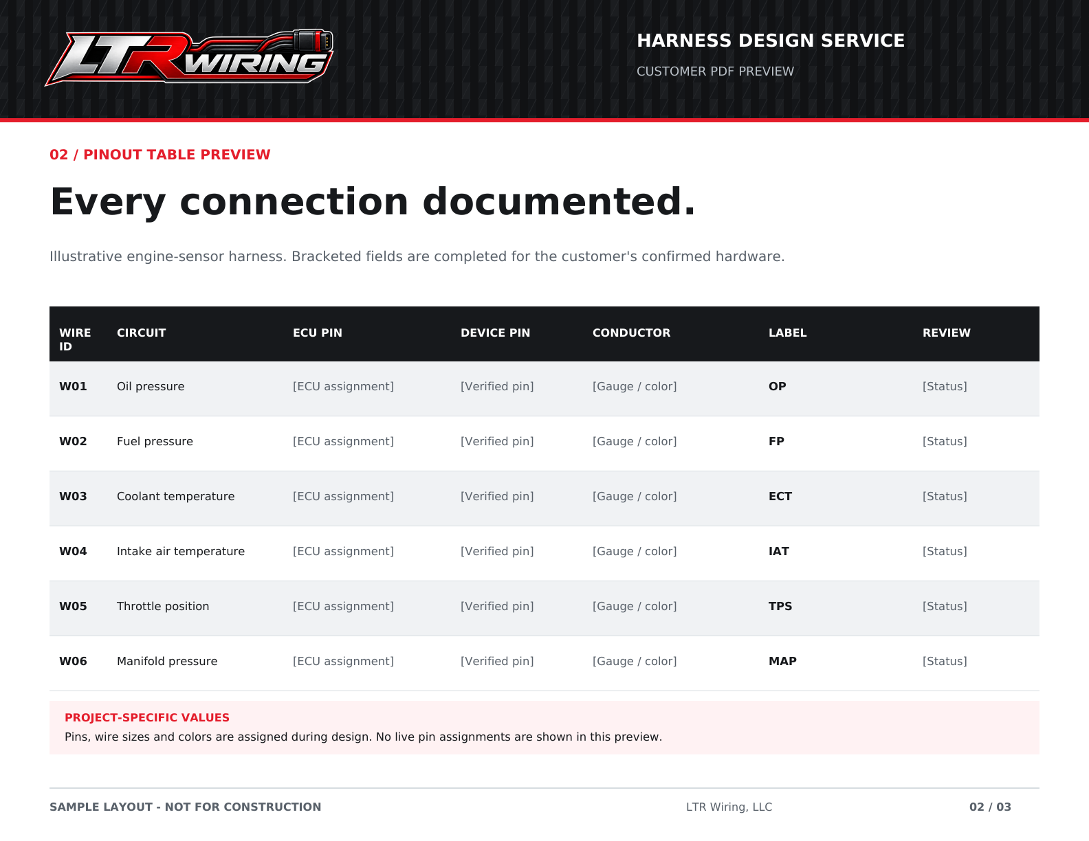 LTR-Design-Service-2.png
