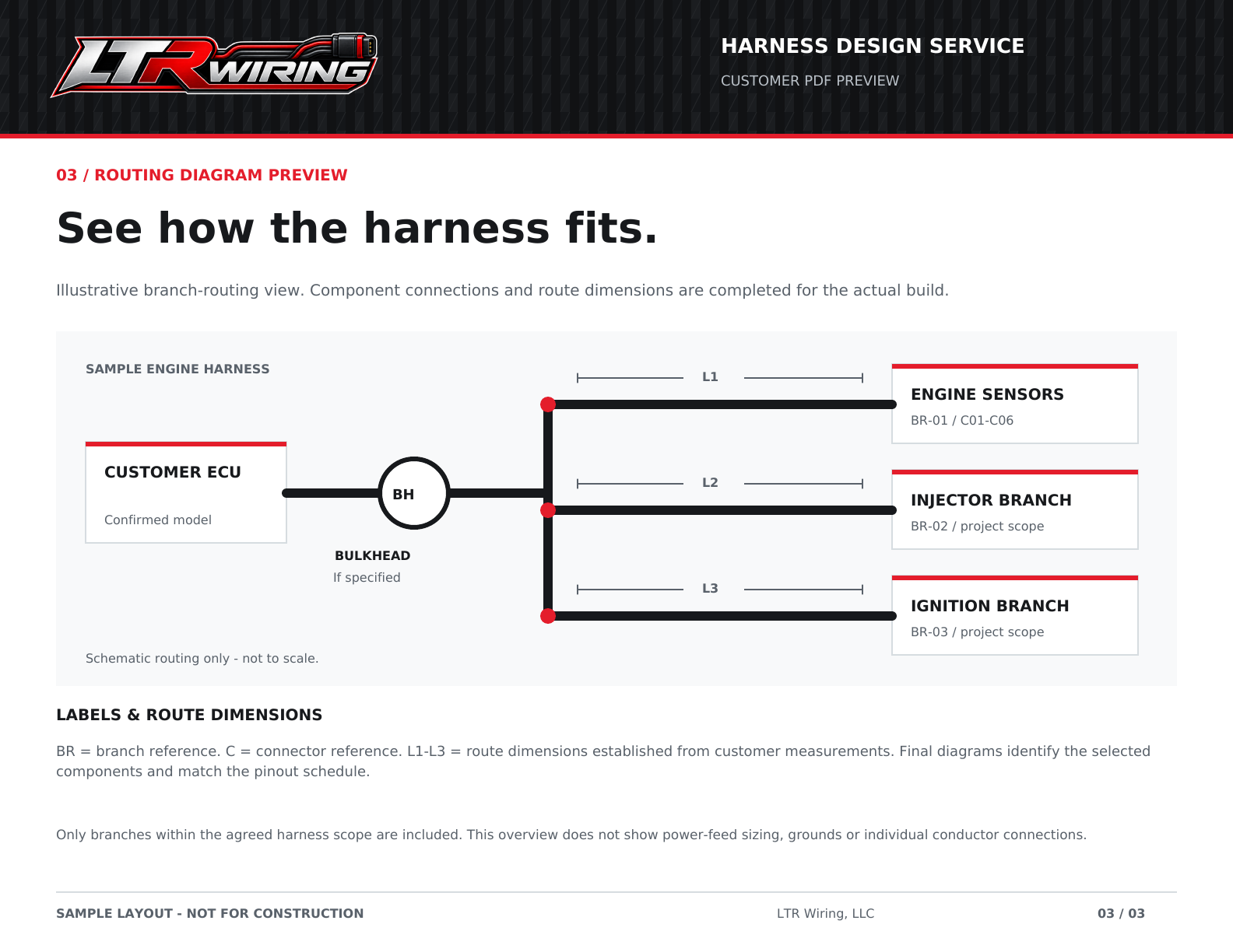 LTR-Design-Service-3.png