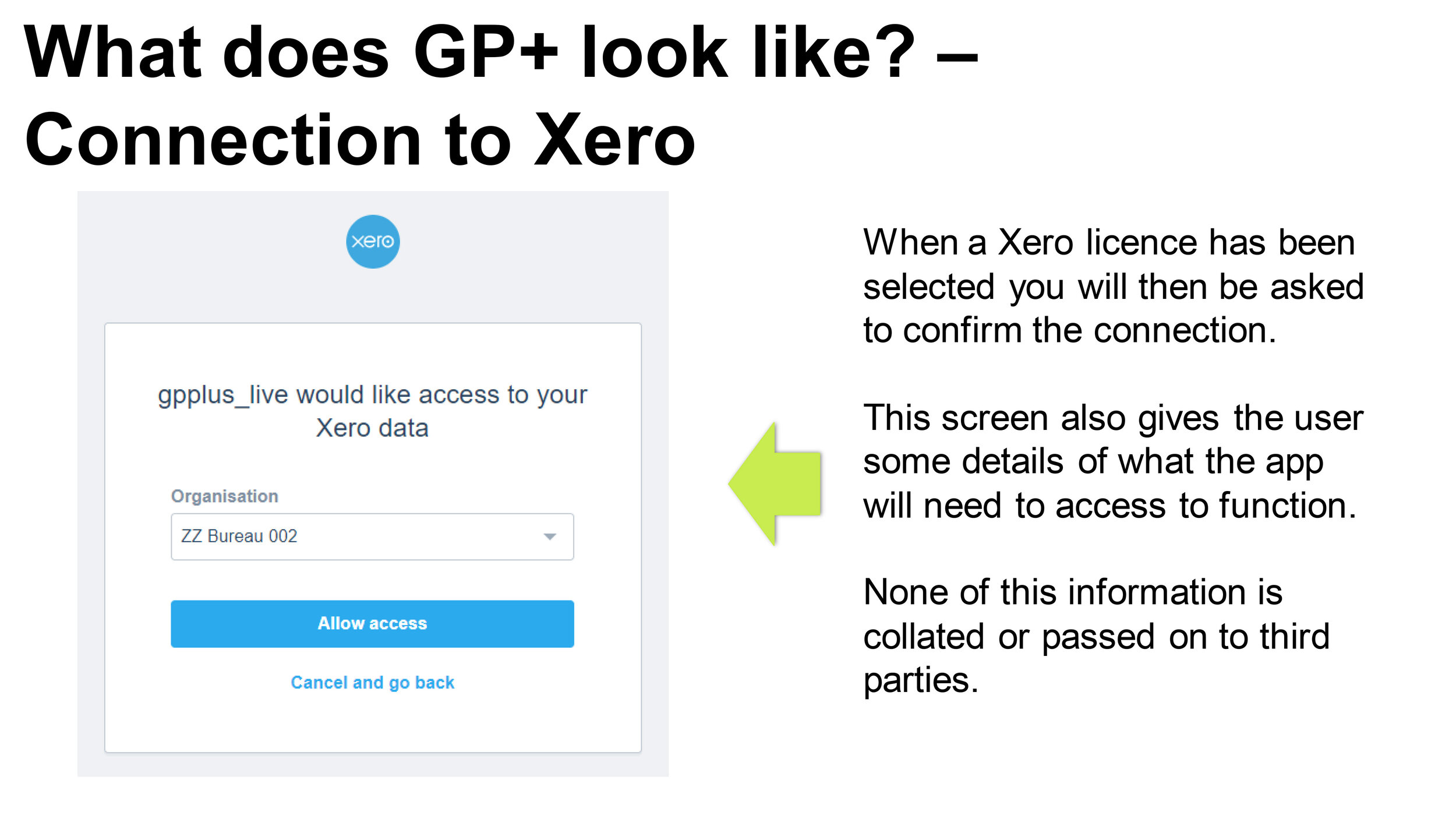 GP + Powerpoint Walk Through Xero Version 1x2 12.jpg