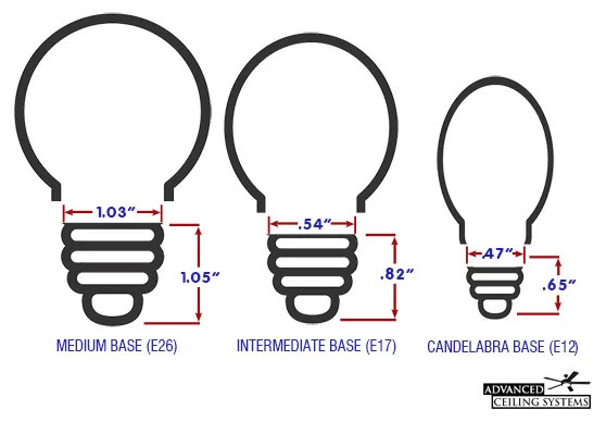Ceiling Can Light Sizes | Taraba Home Review
