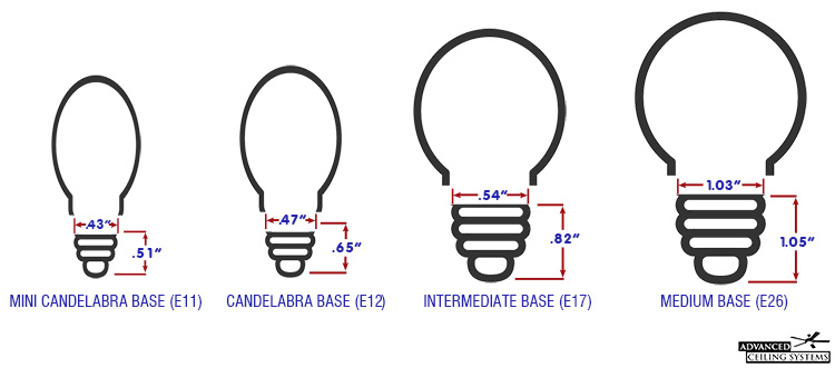 Hunter Ceiling Fan Light Bulb Base Size, What Size Light Bulbs Do Ceiling Fans Take
