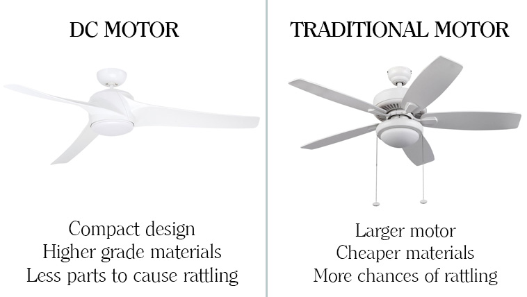 5 Quietest Ceiling Fans Available Right Now Advanced Ceiling Systems