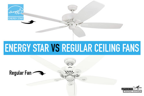 Energy Star Ceiling Fans Vs Regular, Energy Star Rated Ceiling Fans With Lights