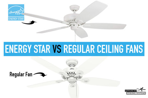 Energy Star Ceiling Fans Vs Regular Explained Advanced Systems Energy Star Ceiling Fans Vs Regular, Energy Star Rated Ceiling Fans With Lights