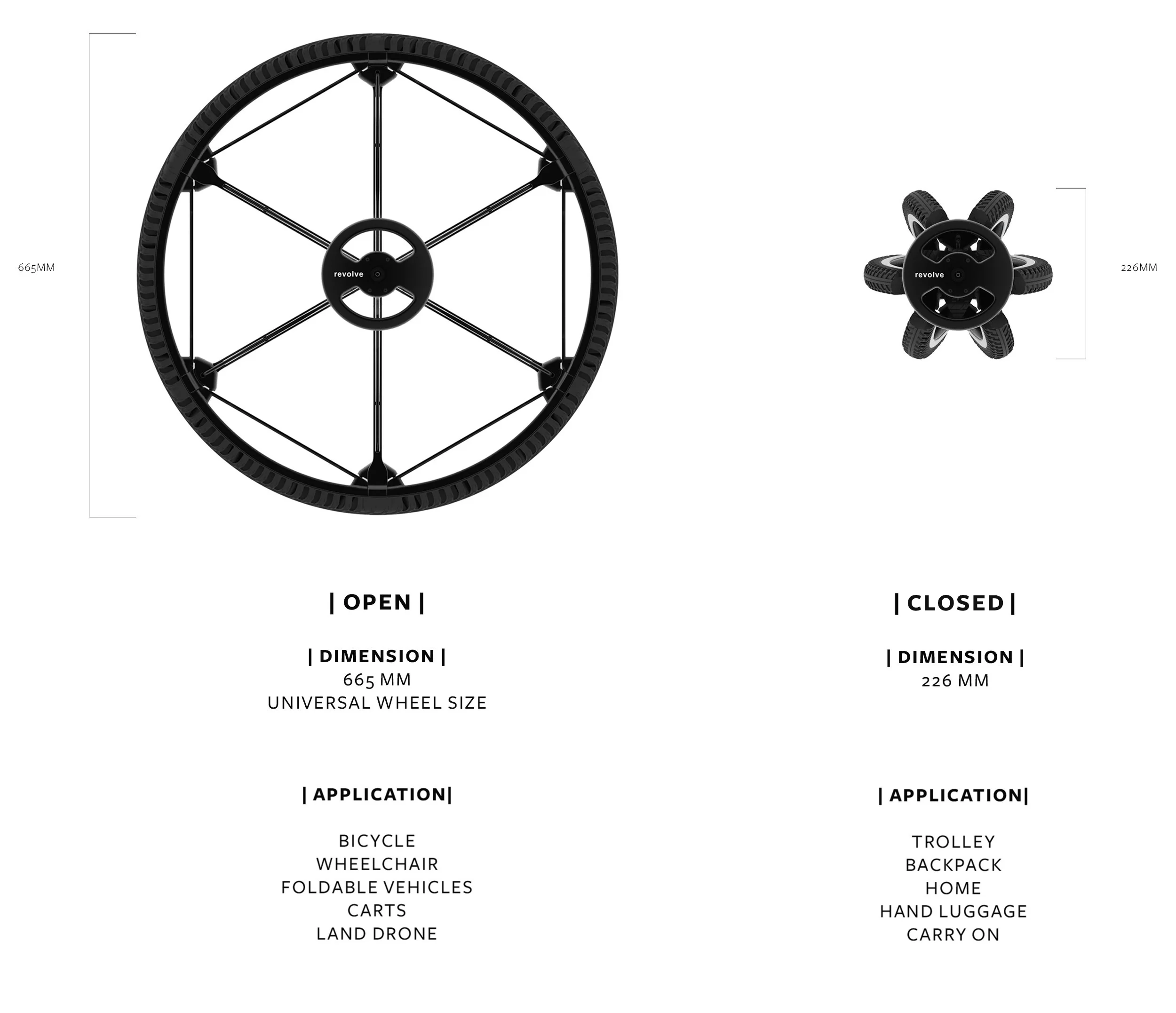 05_REVOLVE WHEEL_FOLDED_UNFOLDED WHEEL RENDER INFO_ANDREA MOCELLIN_2017.jpg