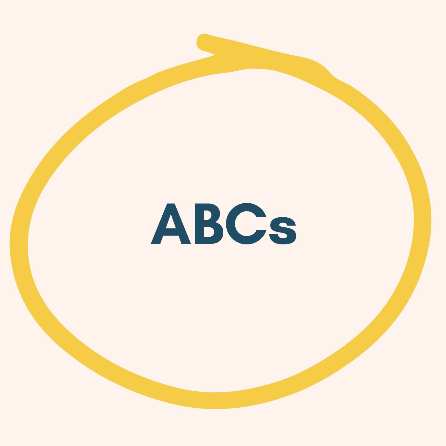 ABCs