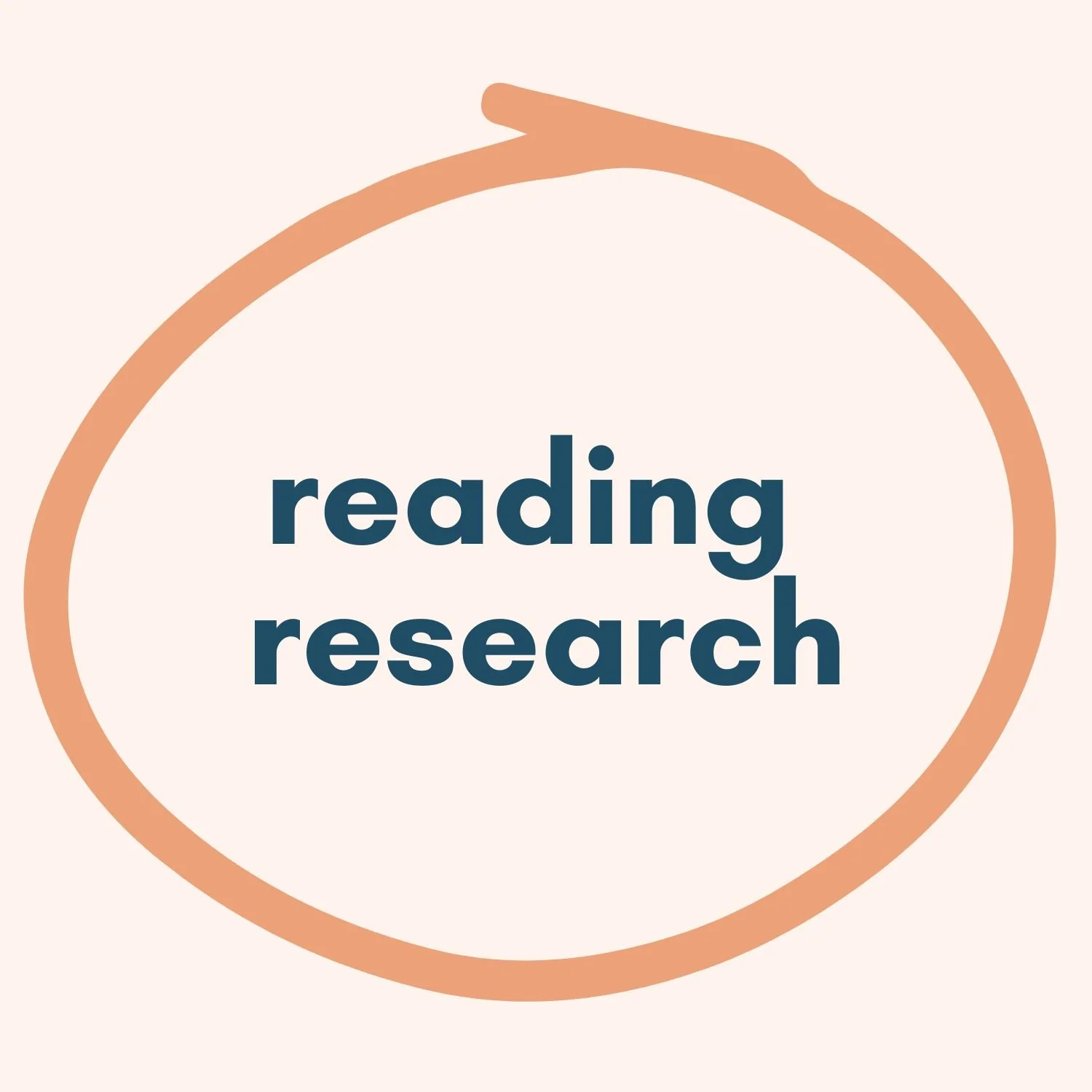 reading research