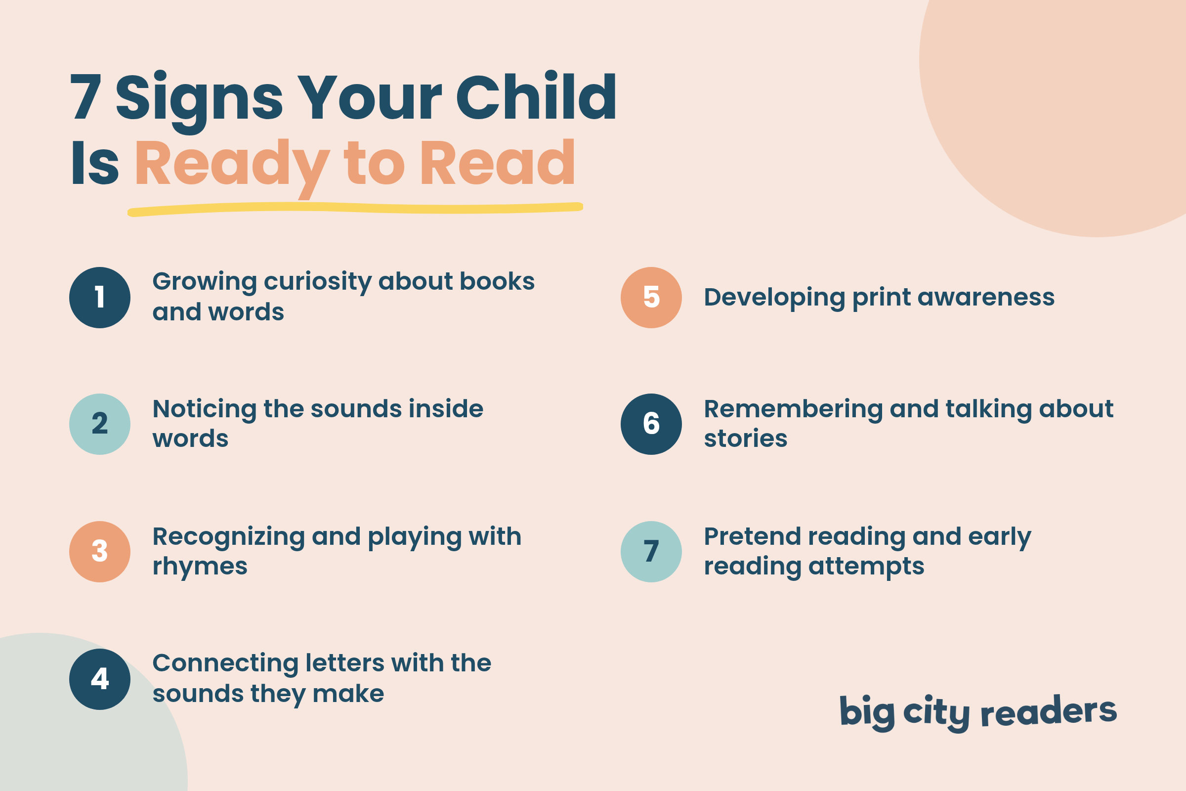 7 signs your child is ready to read, including print awareness, letter sounds, rhyming, and interest in books