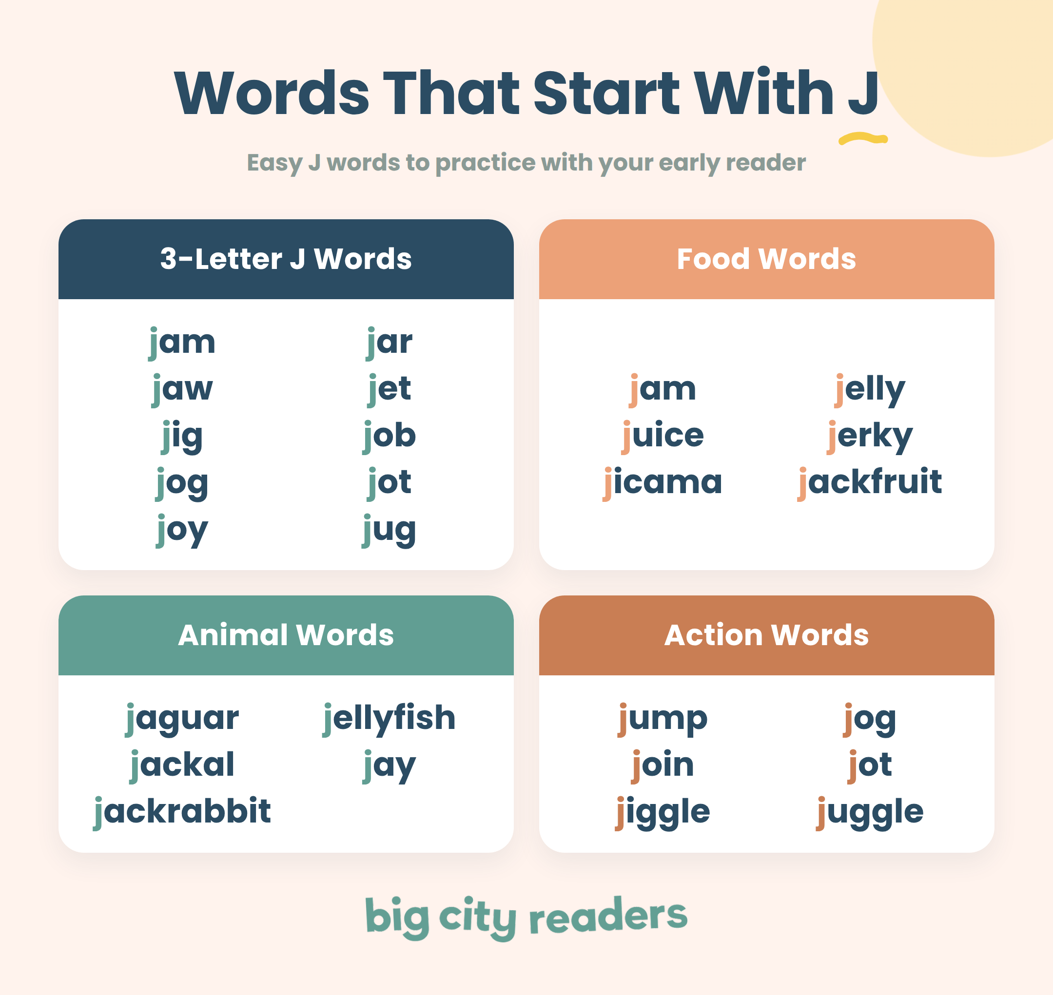 Words that start with J for kids, including 3-letter J words, food words, animal words, and action words.