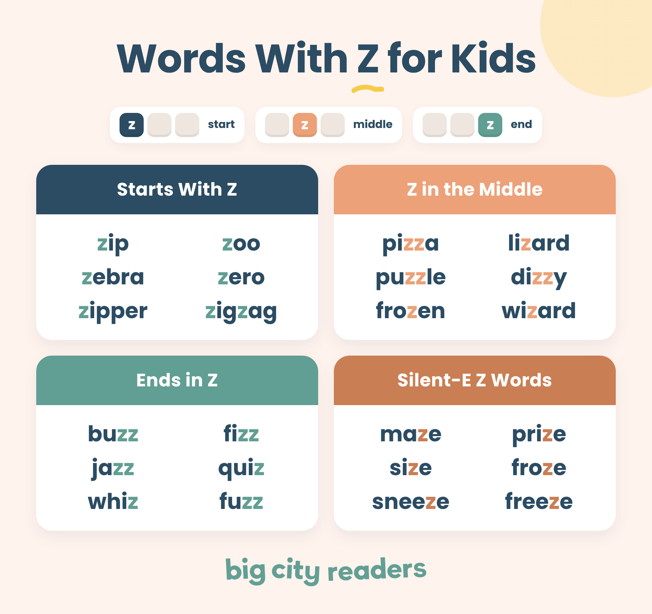 Words with Z for kids sorted by words that start with Z, Z in the middle, and words that end with Z
