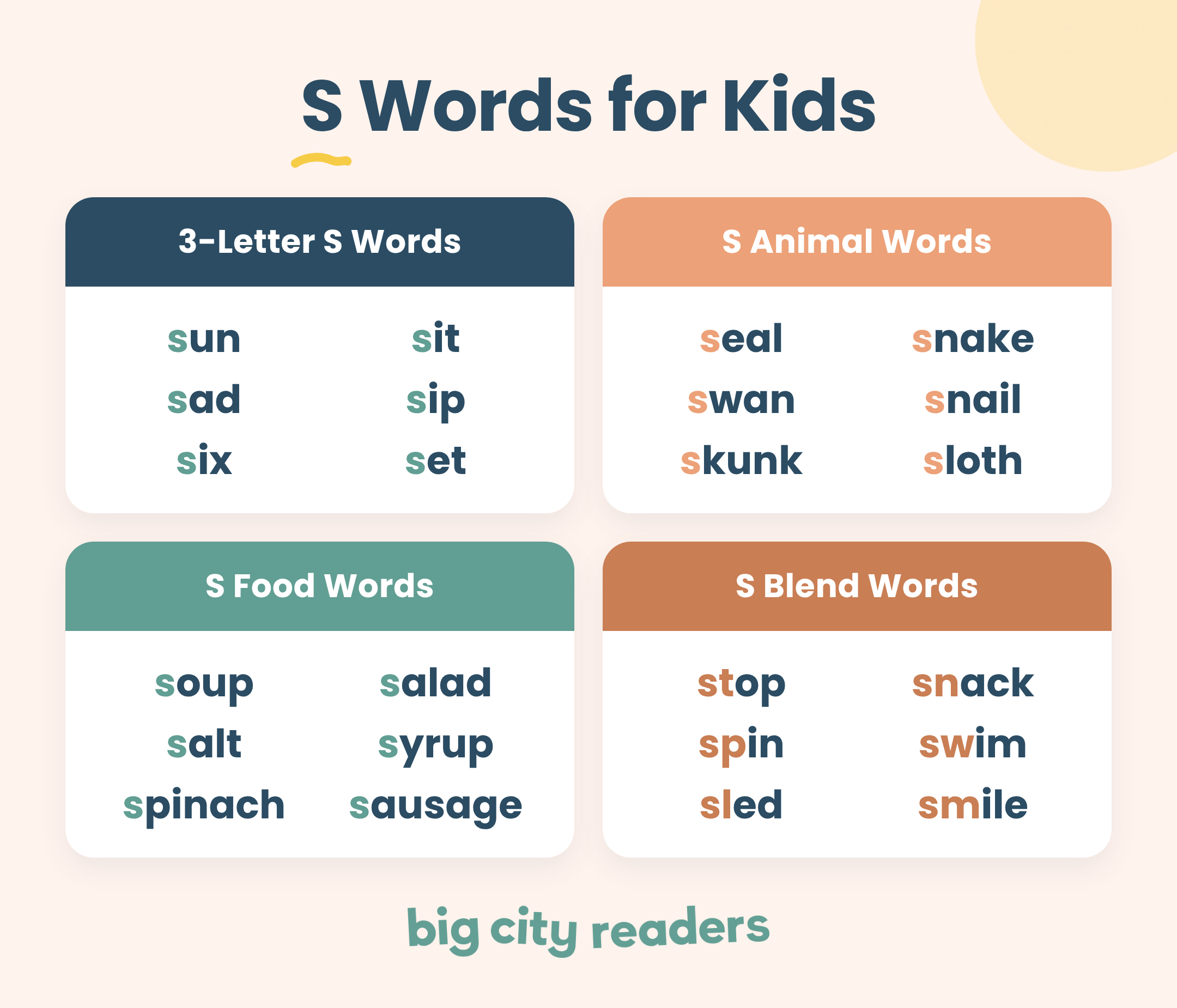 S words for kids, including 3-letter S words, S animal words, S food words, and S blend words