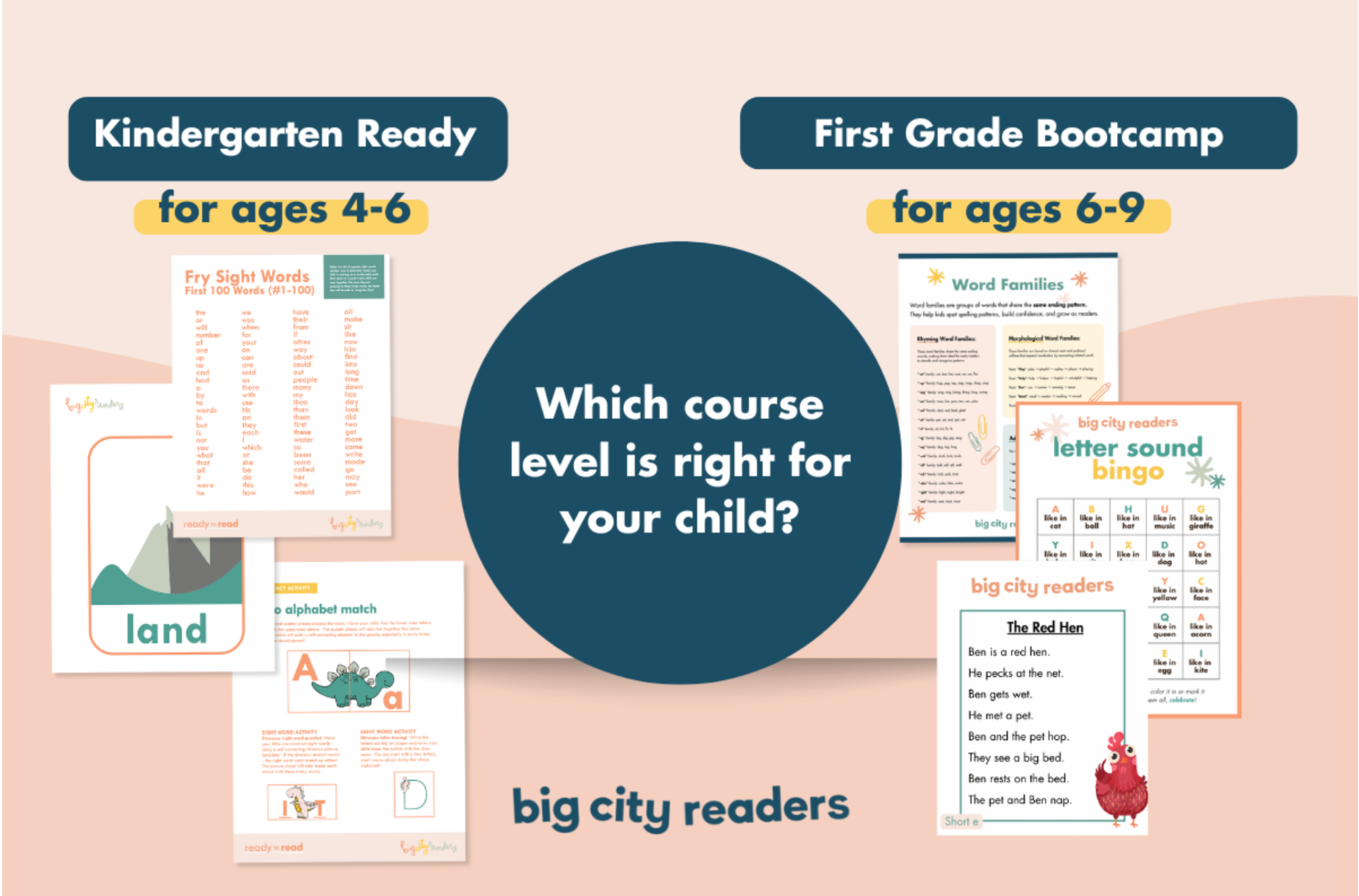 What are phonograms?