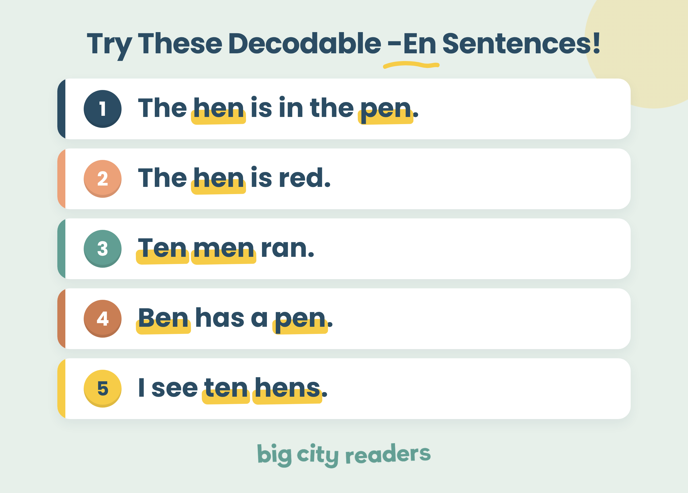 Decodable -en word family sentences for early readers using words like hen, pen, ten, men, and hens.