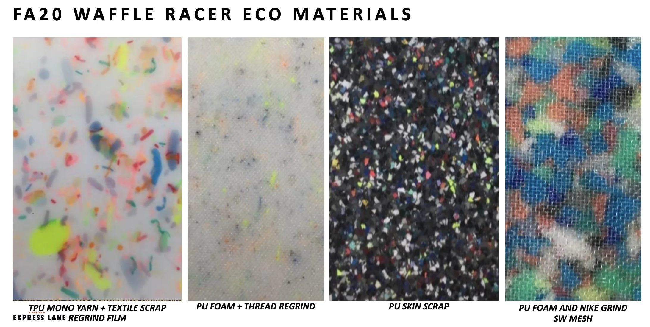 Waffle Racer Materials .jpg