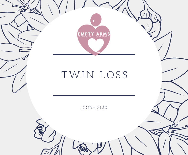 Twin Loss