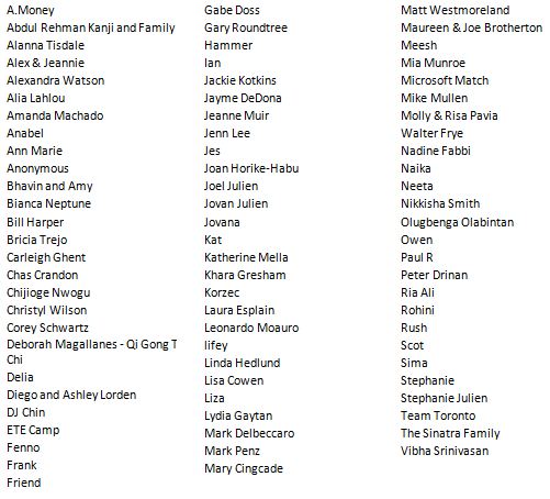 Dream Team donors