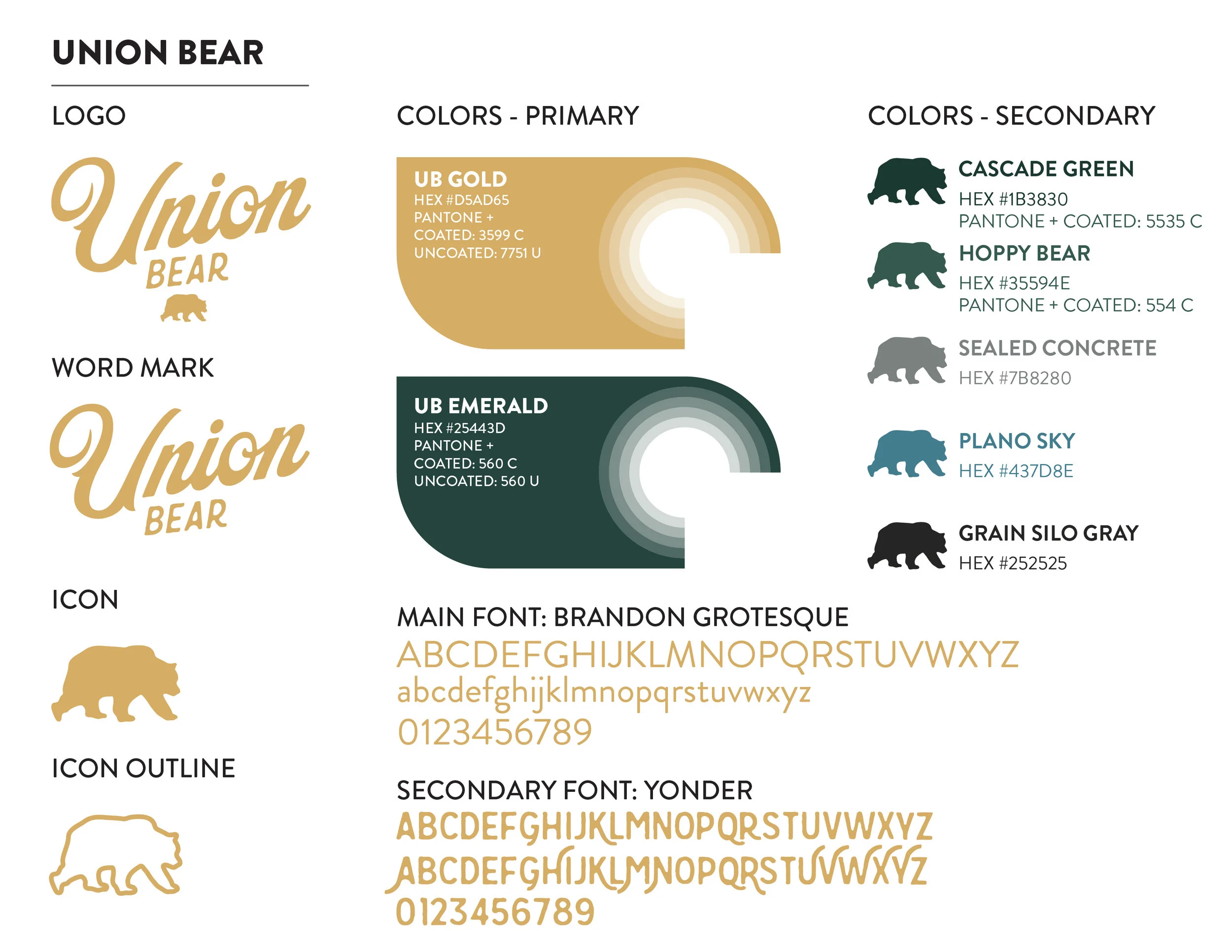 UB Style Guide Basic-01.jpg