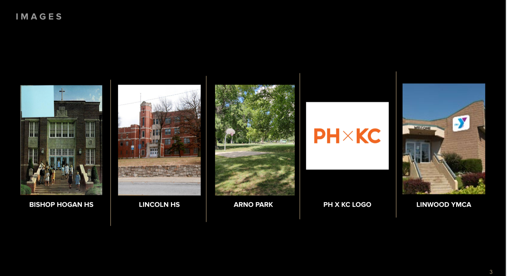 Reference images featuring Kansas City landmarks and community spaces that inspired the custom Porter House KC wallpaper design.