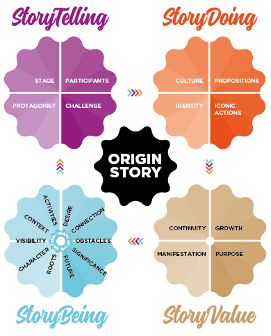 Dynamischmodel-engels-web.jpg