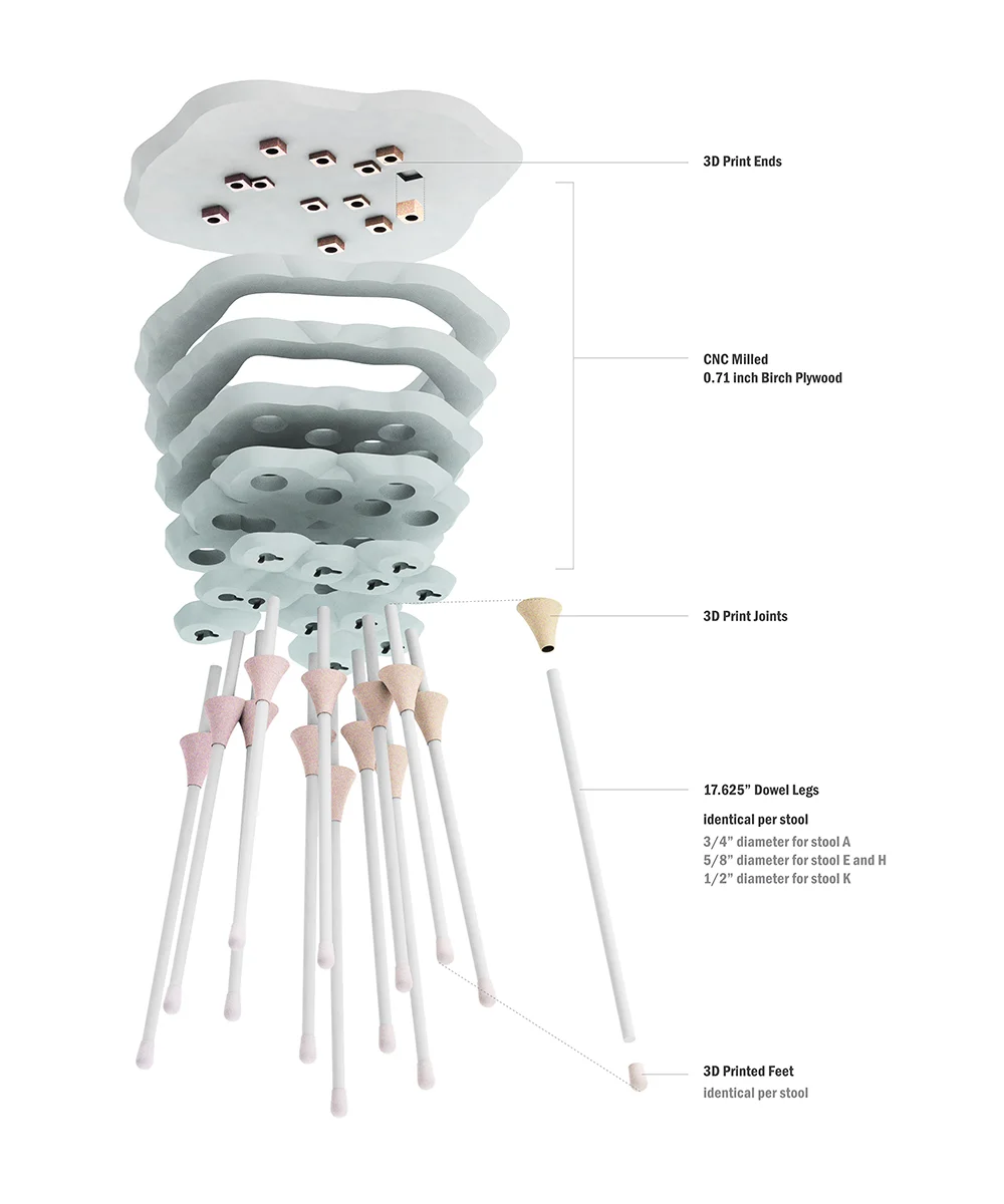 05_Assembly Diagram with labels.jpg