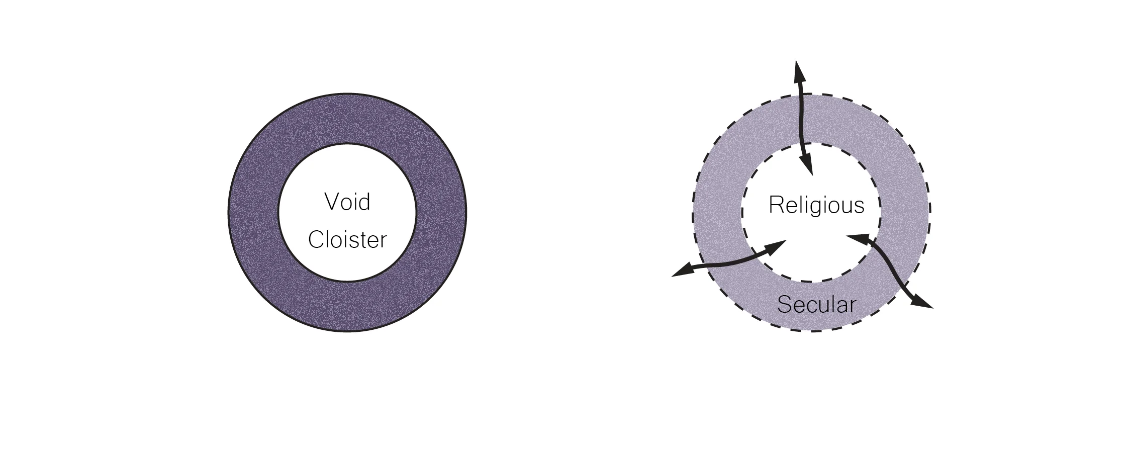 Website_Diagrams split up2.jpg