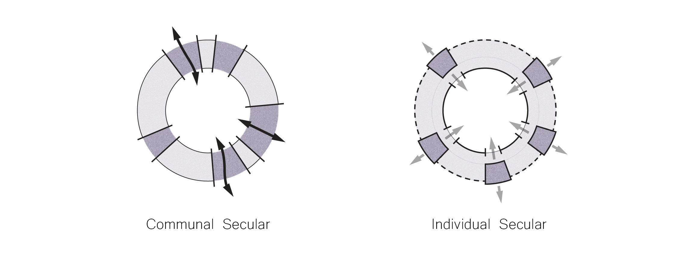 Website_Diagrams split up3.jpg