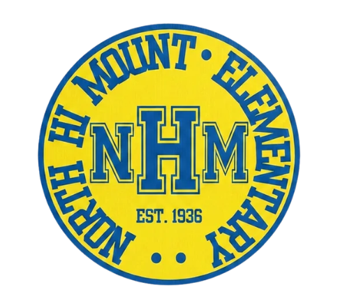 NHM Car Decal