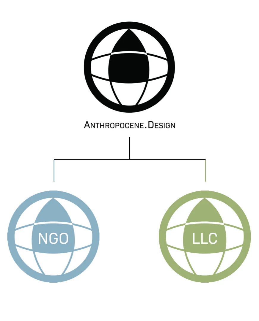 Anthropocene.Design ORG CHART1.jpeg