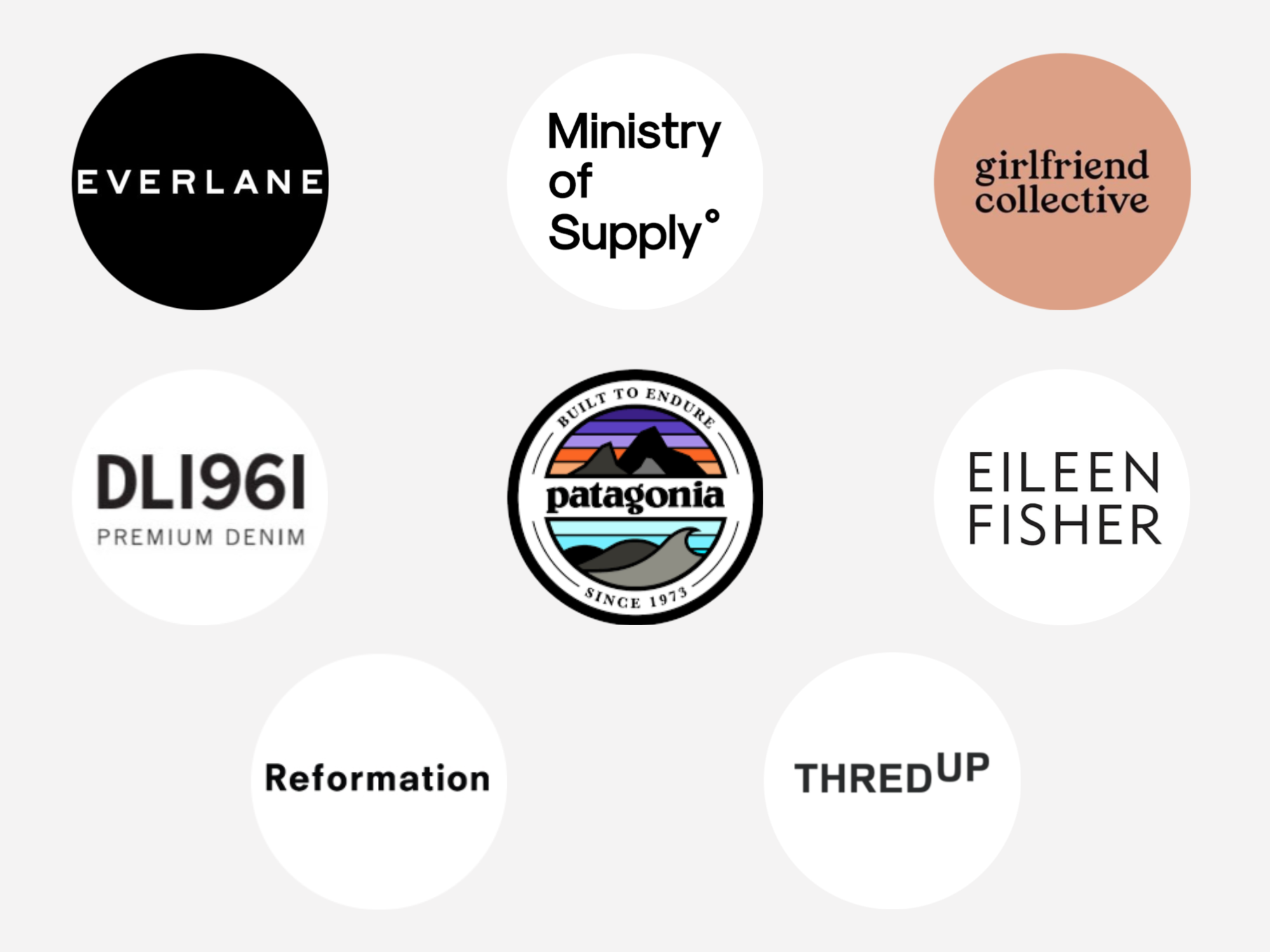 Sustainable Fashion
