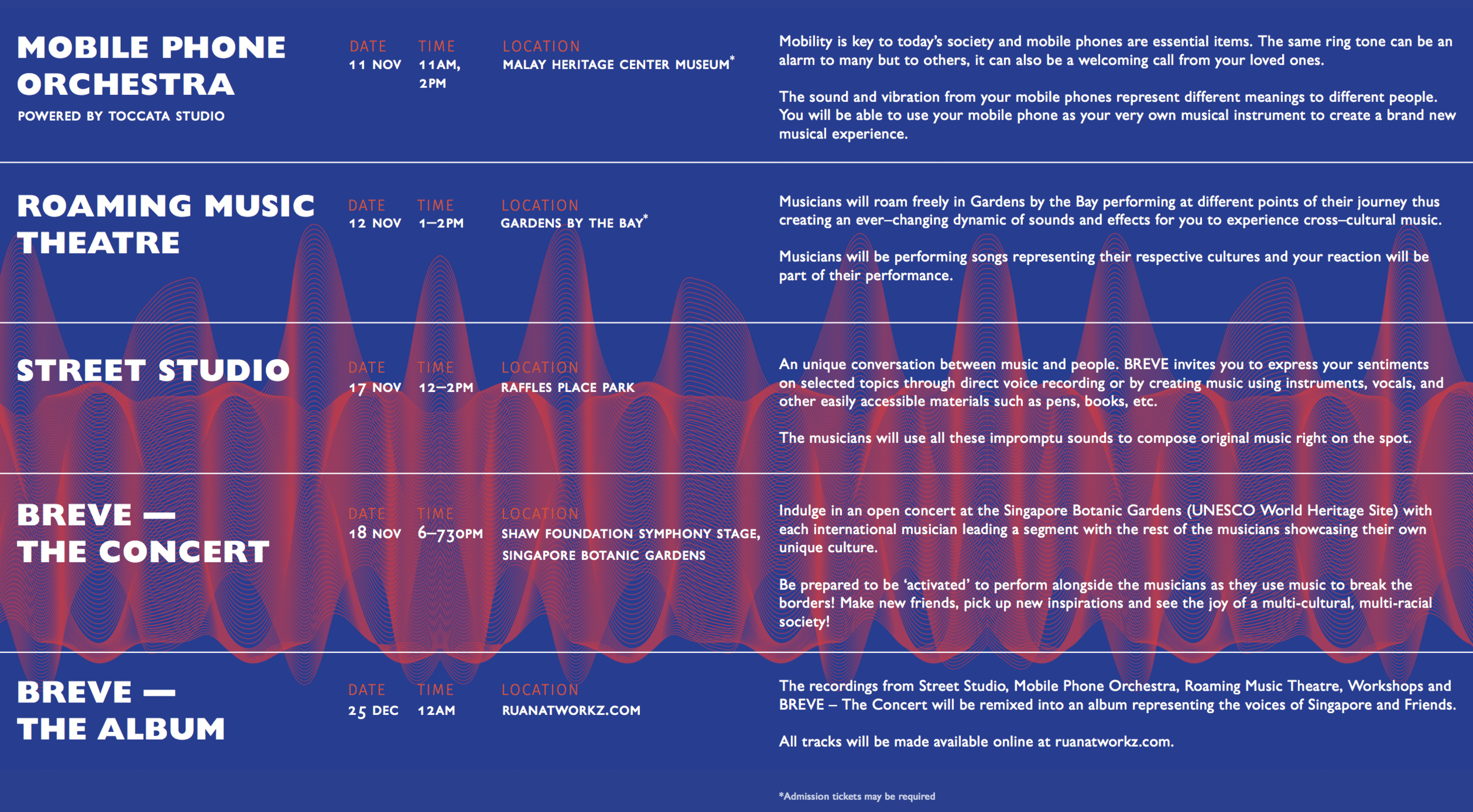 Programme for BREVE.png