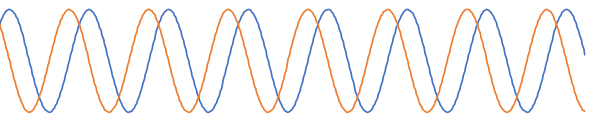 Curve harmonie.png