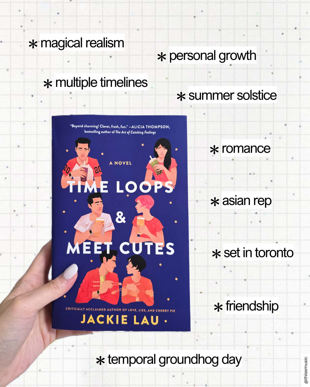 Time Loops & Meet Cutes 3.png