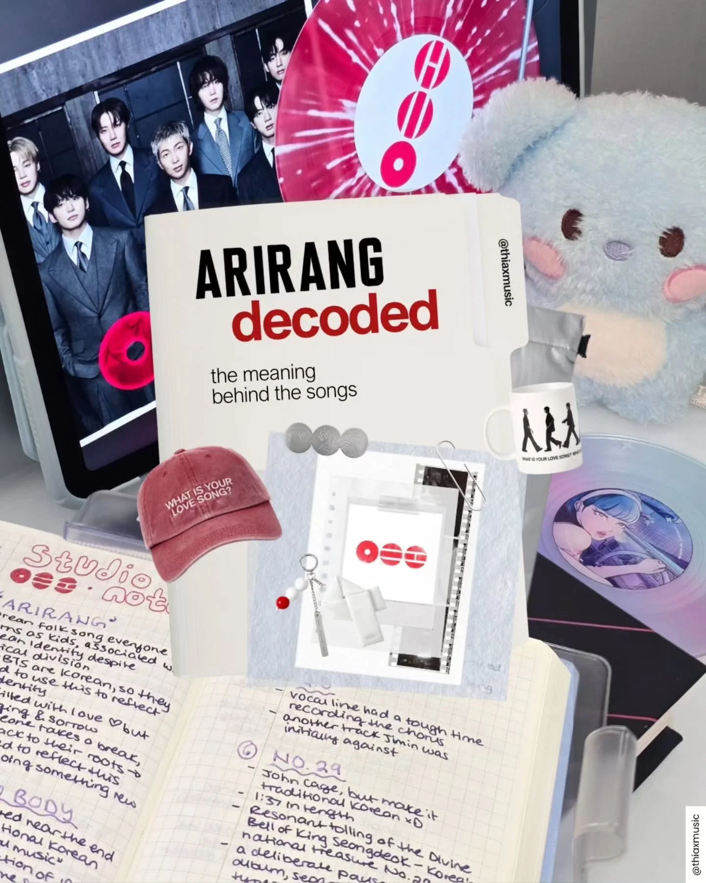 ARMY, what's your favourite song from the album? 💜

as of right now, for me it's Body To Body, SWIM, NORMAL &amp; Like Animals.

my initial listen I did NOT like the album at all (I gave it a 3/10 &amp; deemed it the worst albums I've ever listened 