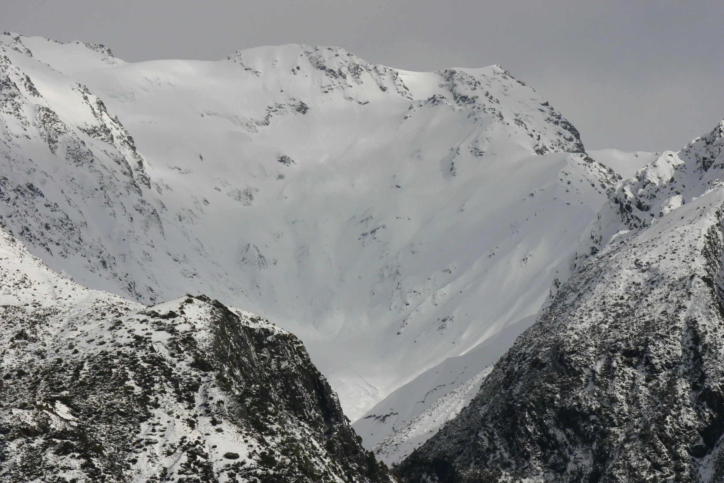 Market timing & volatile markets