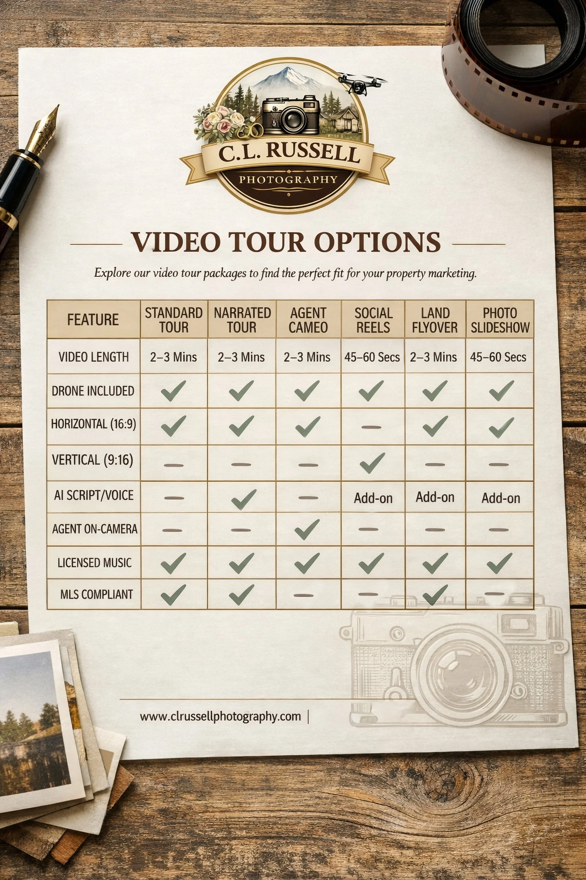 A brochure titled "C. L. Russell Photography" with options for real estate video tours, including features like standard tour, narrated tour, agent cameo, social reels, land flyover, and photo slideshow. It lists features such as video length, drone inclusion, aspect ratios, AI voice, on-camera agent, licensed music, and MLS compliance, with checkmarks indicating included services. The brochure is on a wooden surface with some photographs and a fountain pen around it.