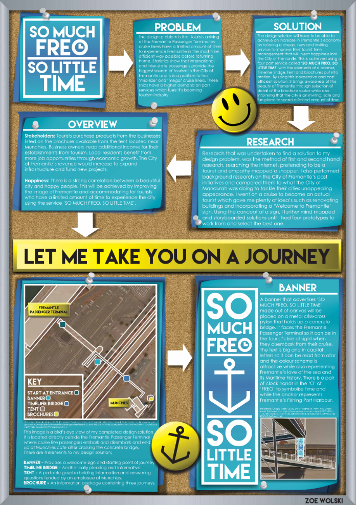 Final Prototype Package