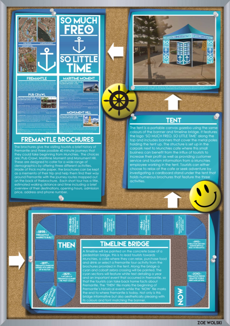 Final Prototype Package