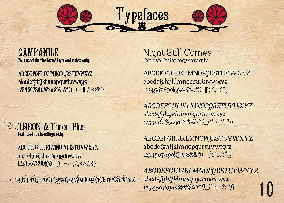 Style Guide (Pg. 10)