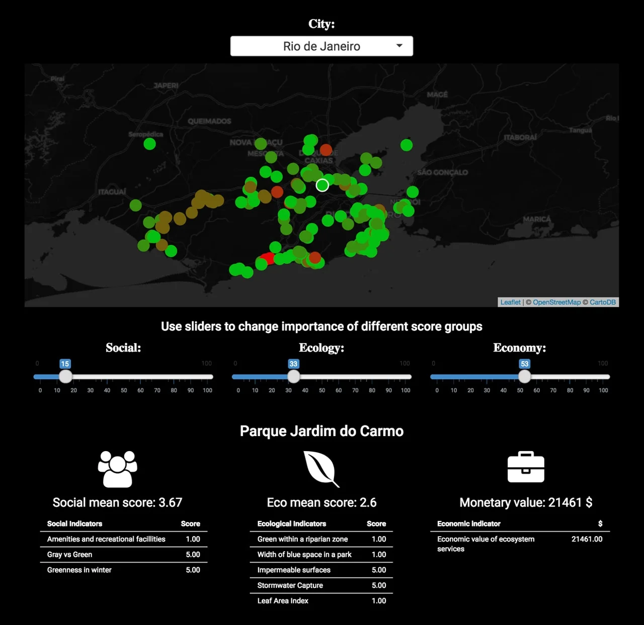 Select your city at www.globalgreencitywatch.org