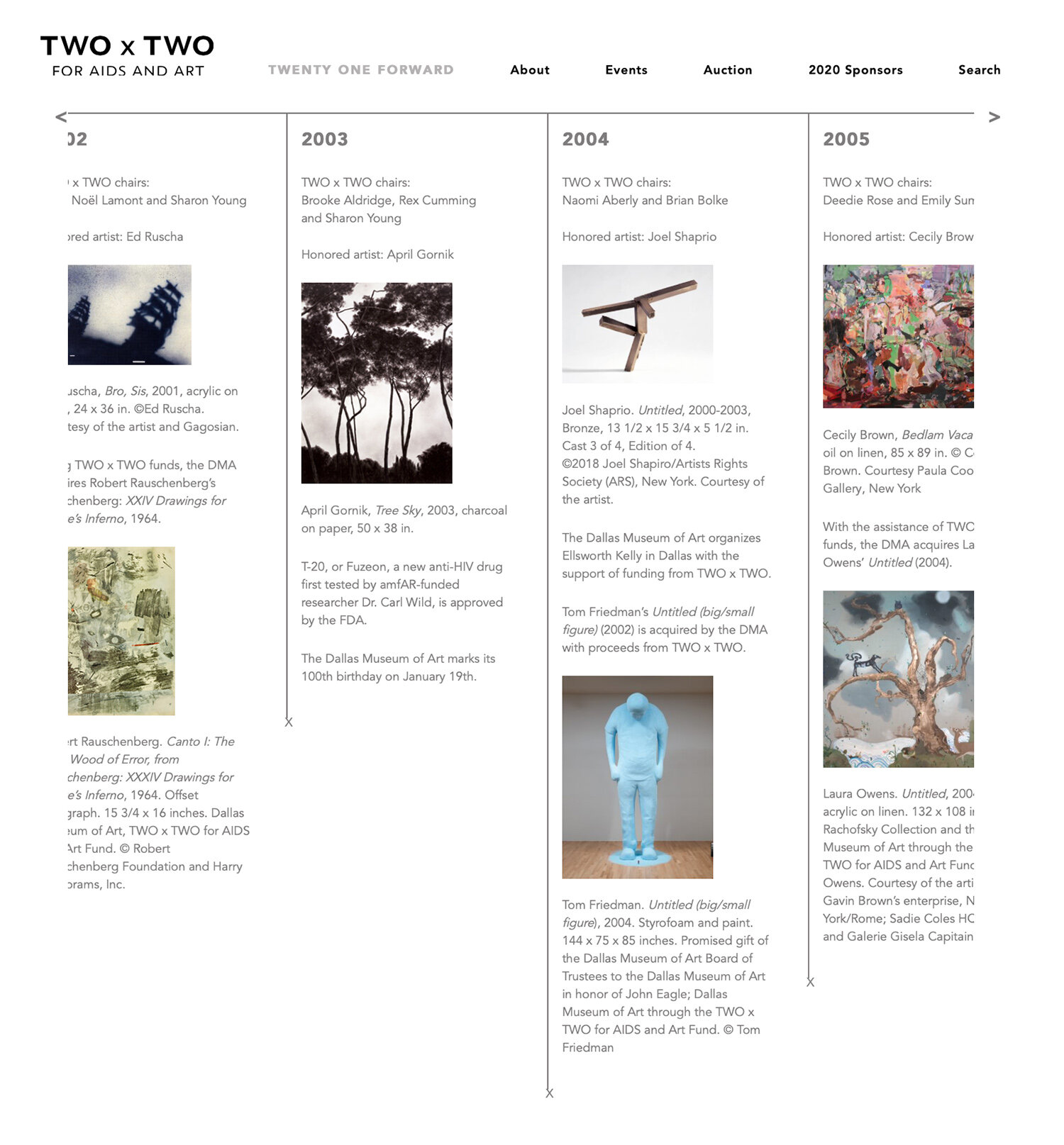 2x2_Timeline - 2.jpg