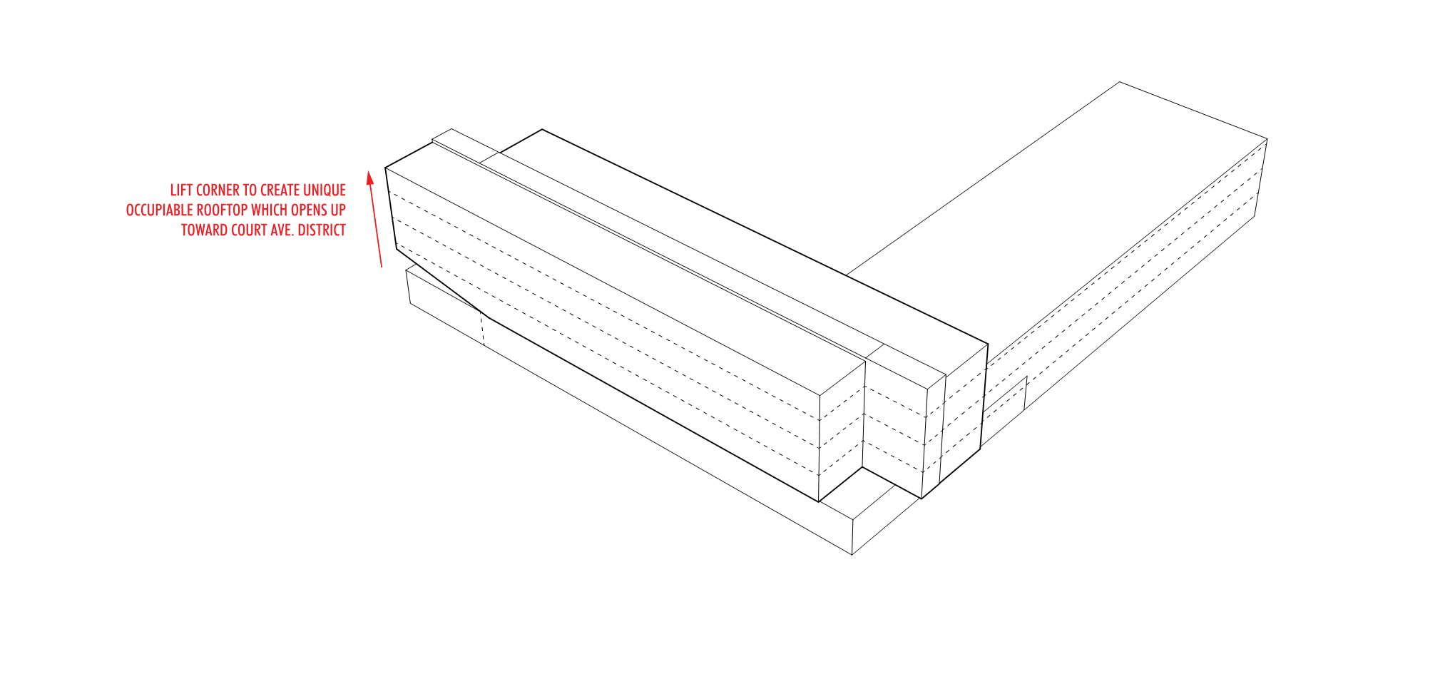 A_0003_14.2.3-meeting_diagrams-Page-005.png.png