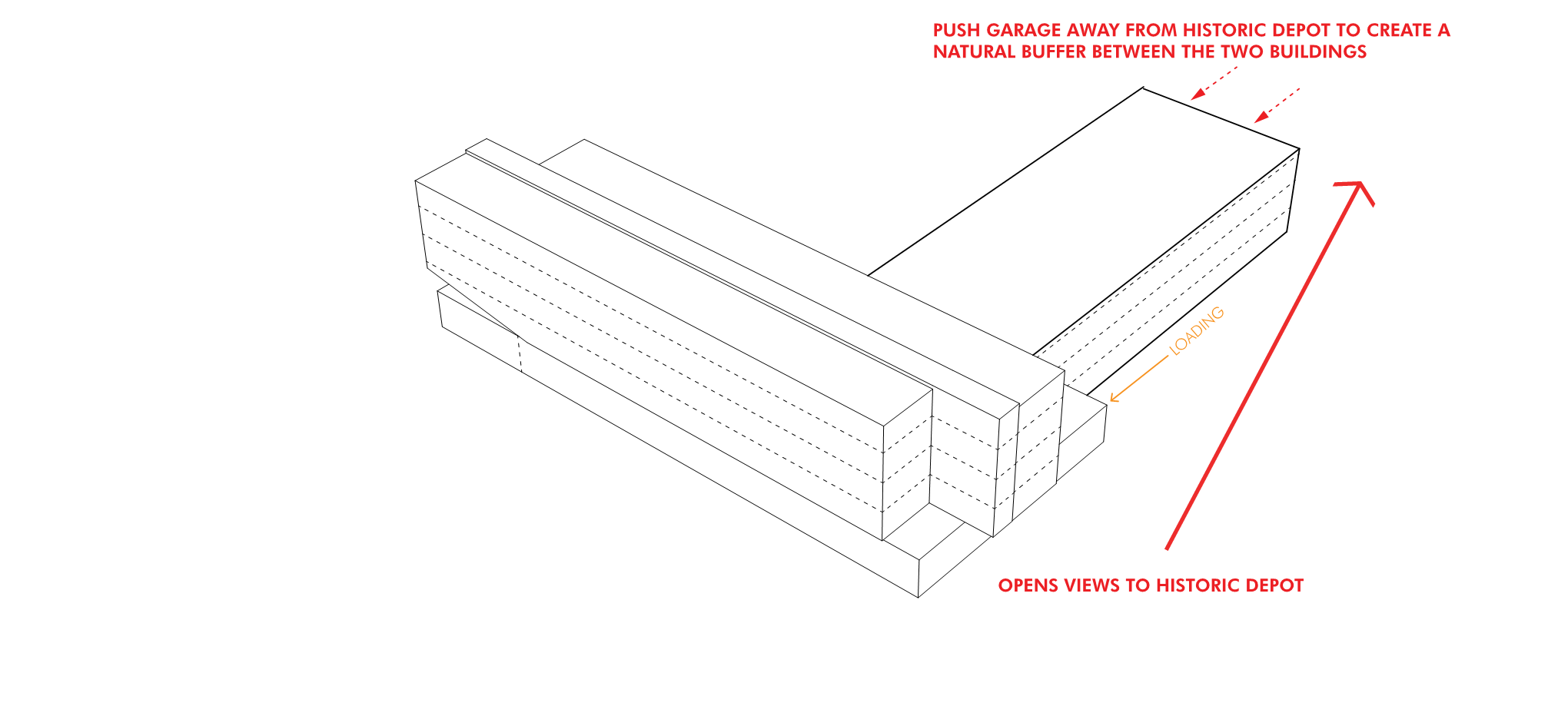 A_0005_14.2.3-meeting_diagrams-Page-007.png.png